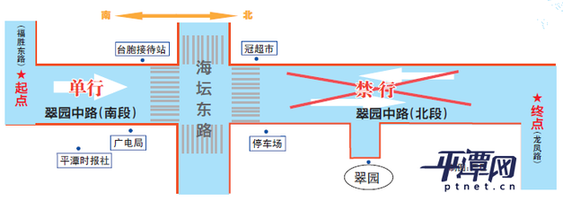 开车朋友注意啦！翠园中路开始交通管制